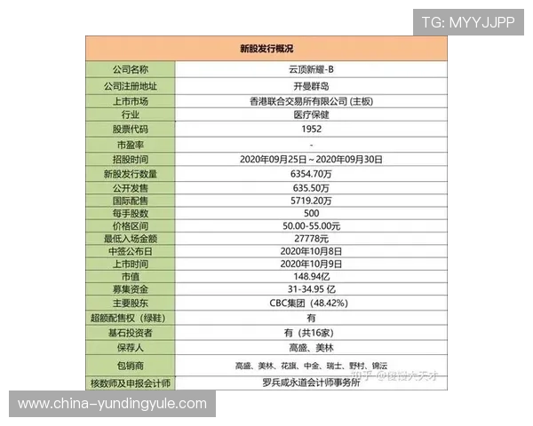 云顶新耀官网娱乐热门游戏推荐与赢取丰厚奖励的方法