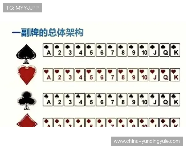 云顶炸金花官方版特色介绍,炫酷界面和丰富玩法等你来挑战 云顶炸金花官方版特色介绍,炫酷界面和丰富玩法等你来挑战