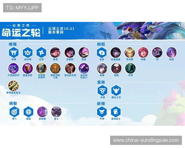 如何正确使用云顶攻略助手提升游戏胜率的实用攻略