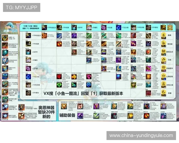 云顶游戏最新网站多平台兼容性分析，确保你在任何设备上都能顺畅体验