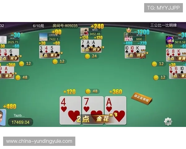 三公牛牛金花锅子跑得快如何快速提高游戏水平实现盈利目标