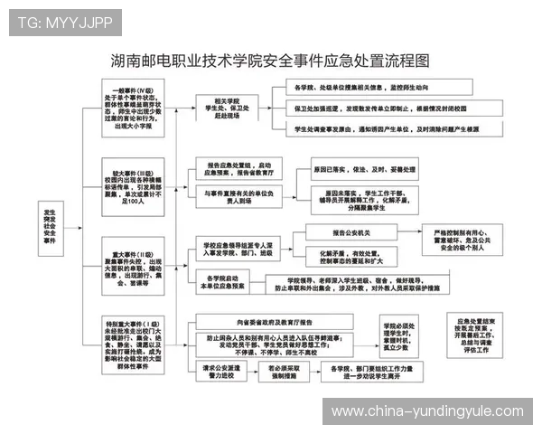 云顶集团3118acm官网安全可靠的注册流程与账号保护指南