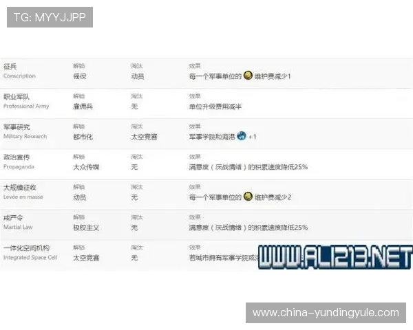 新手必看大发快三入门指南，详细讲解玩法规则和投注技巧快速上手