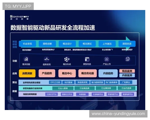 马来西亚云顶集团的创新技术应用与数字化转型策略分析