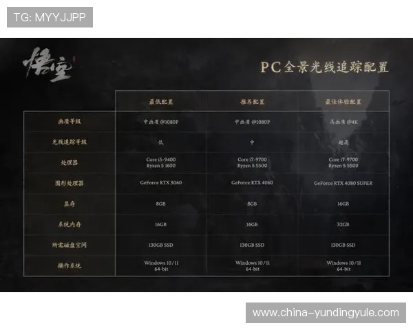 云顶国际网址登录提供最安全稳定的入口保障玩家畅享游戏体验的详细指南